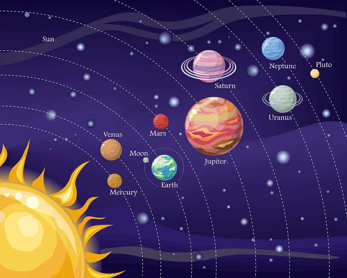 Little Astronomer Wall Mural pattern detail