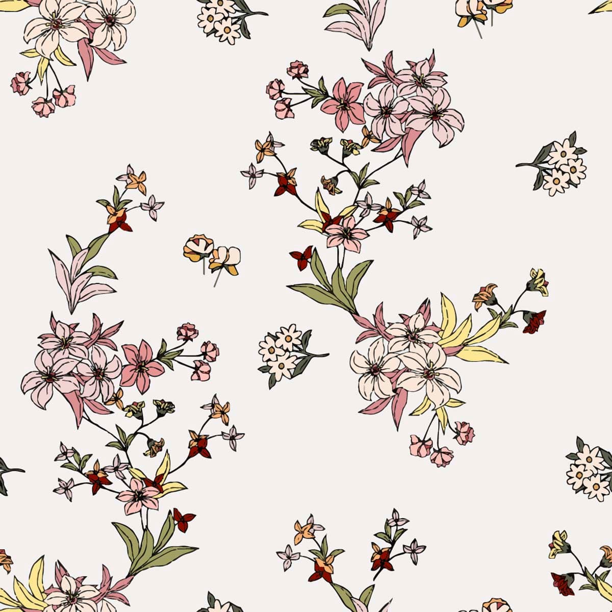Elegant Nature Butterfly Floral Wall Art wallpaper pattern detail