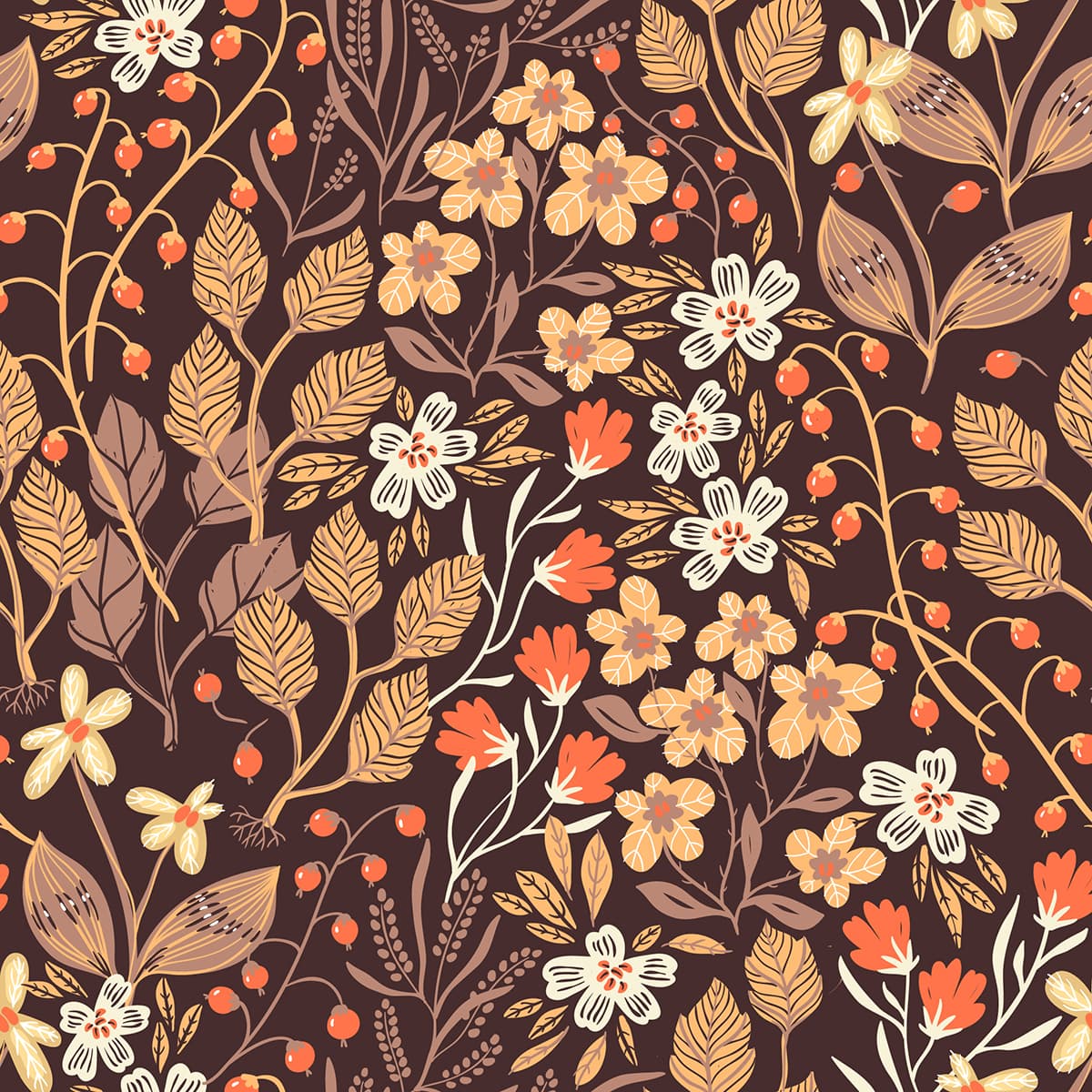 Decorative Brown Flower and Leaf Pattern Wallpaper pattern detail