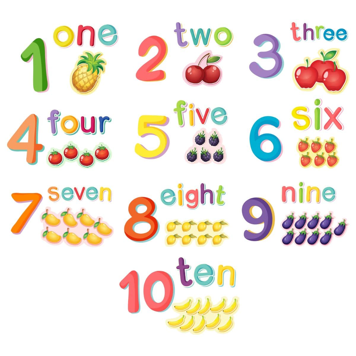 Learn Numbers Kids Nursery Wall Design wallpaper pattern detail