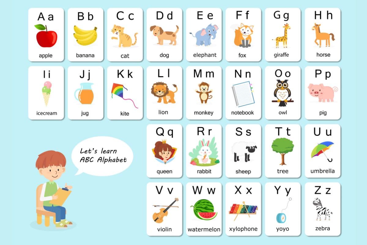 Kids Alphabet Wall with Image-Based Learning Concept Wallpaper pattern detail