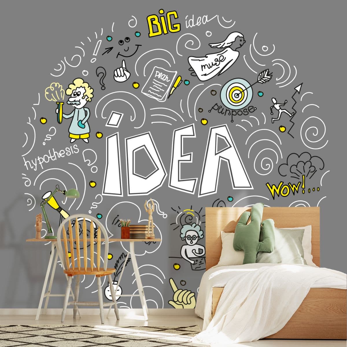 Ideas Concept, Motivational Wallpaper for Wall shown in a room