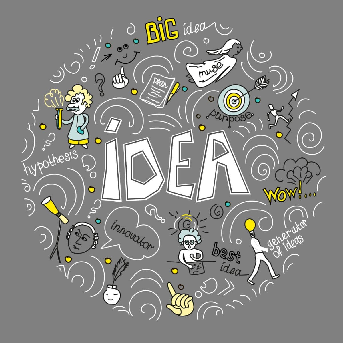 Ideas Concept, Motivational Wallpaper for Wall pattern detail