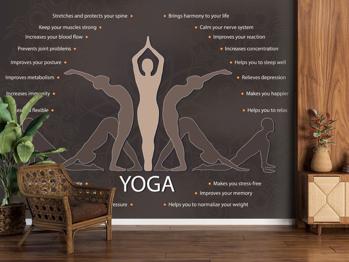 Benefits of Yoga Wallpaper Mural shown in a room