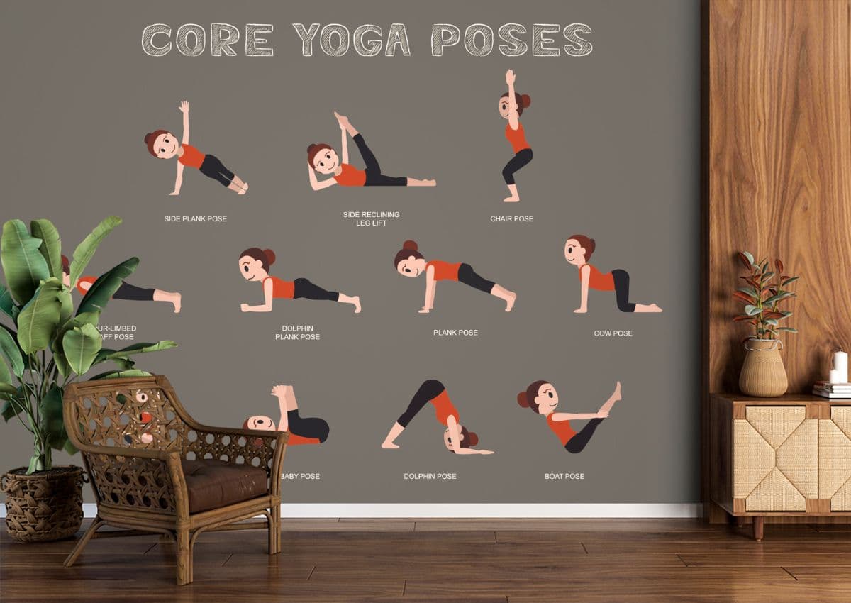 Core Yoga Poses Wallpaper for Wall shown in a room