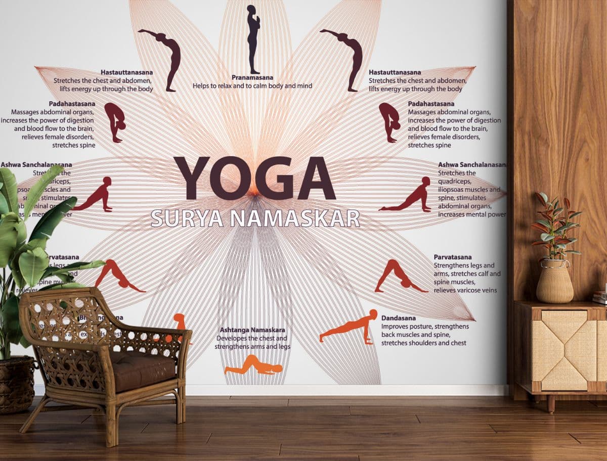 Surya Namaskar Yoga Poses Wallpaper for Wall shown in a room