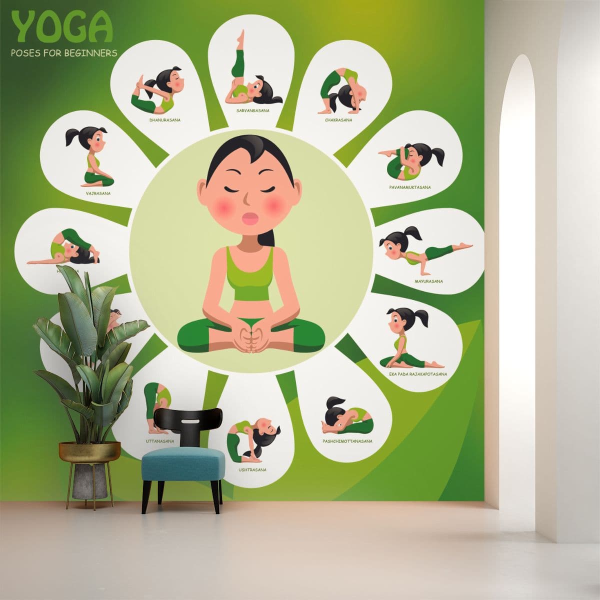 Yoga Poses For Beginners Wallpaper for Wall shown in a room