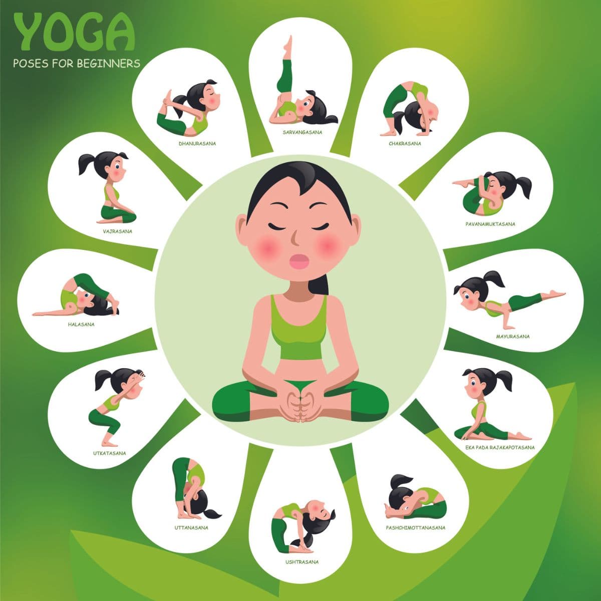Yoga Poses For Beginners Wallpaper for Wall pattern detail