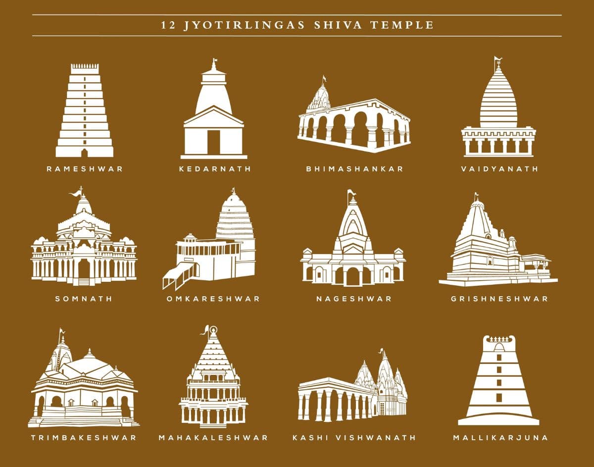 12 Jyotirlinga Shiva Temple Wallpaper for Wall pattern detail