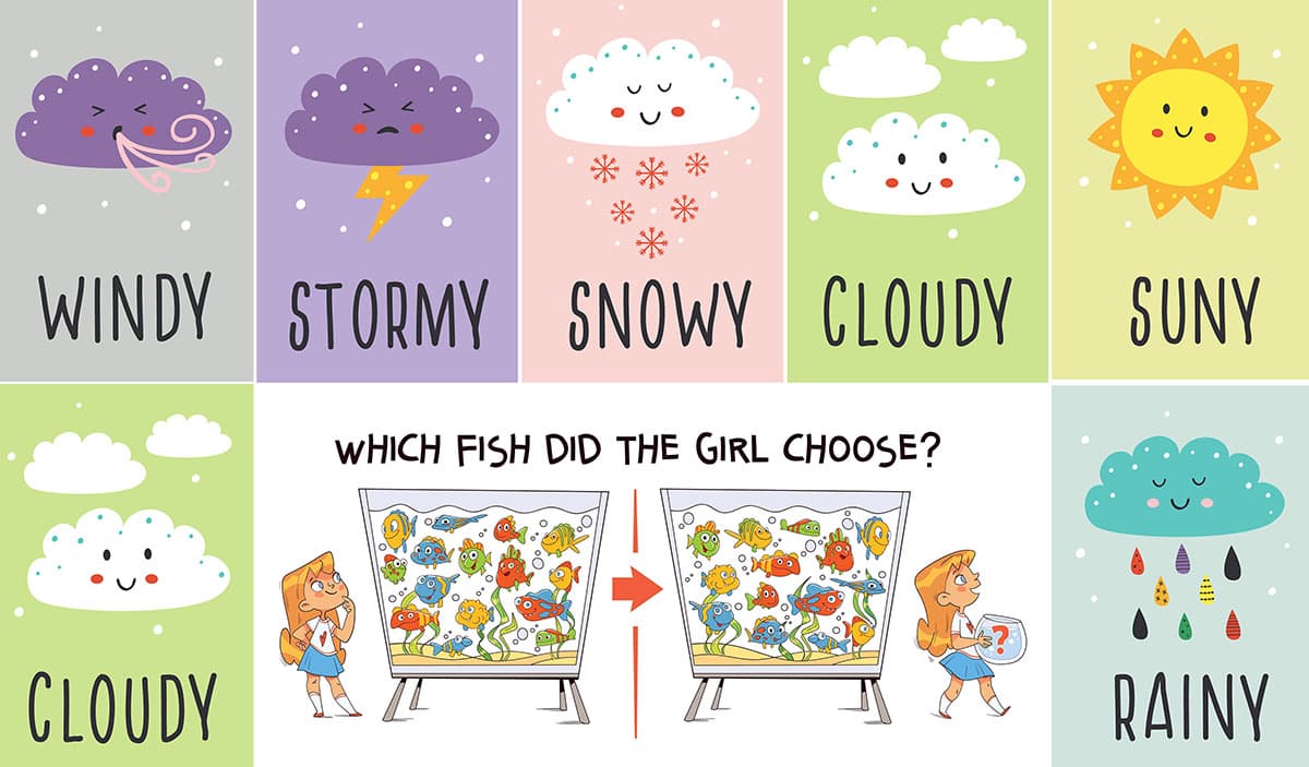 Kids Activity and Learning Theme Wall Design Wallpaper pattern detail
