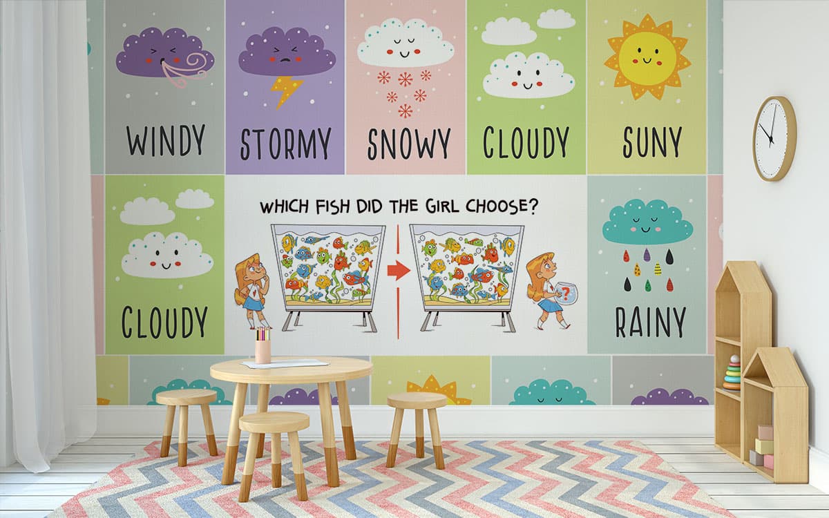 Kids Activity and Learning Theme Wall Design Wallpaper shown in a room