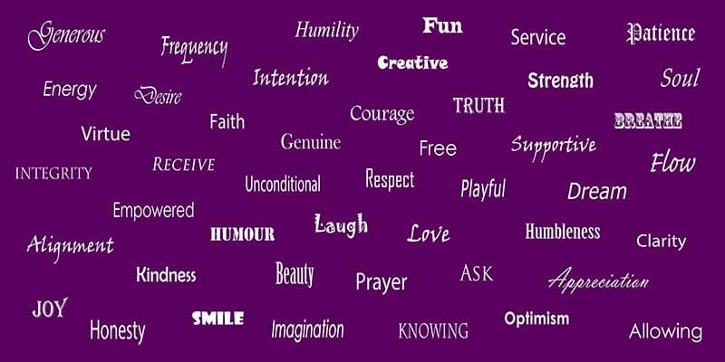 Affirmative Words Wallpaper Mural pattern detail