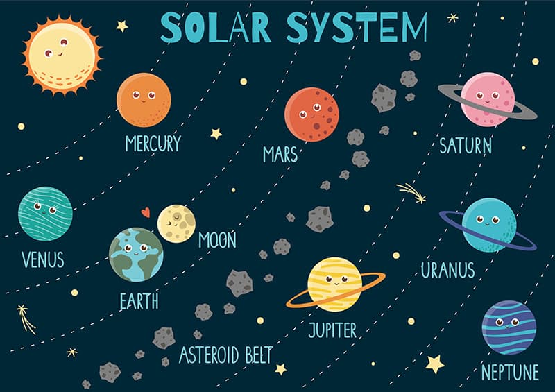 Cute Solar System Mural Wallpaper pattern detail