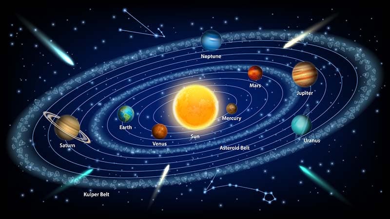 Orbit Odyssey Solar System Mural Wallpaper pattern detail