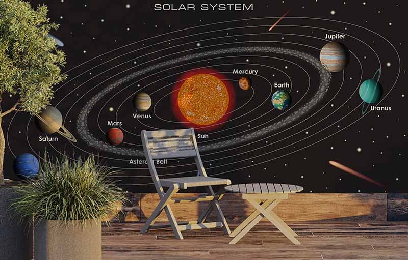 Saur Mandal, Earth Solar System Wallpaper Mural shown in a room