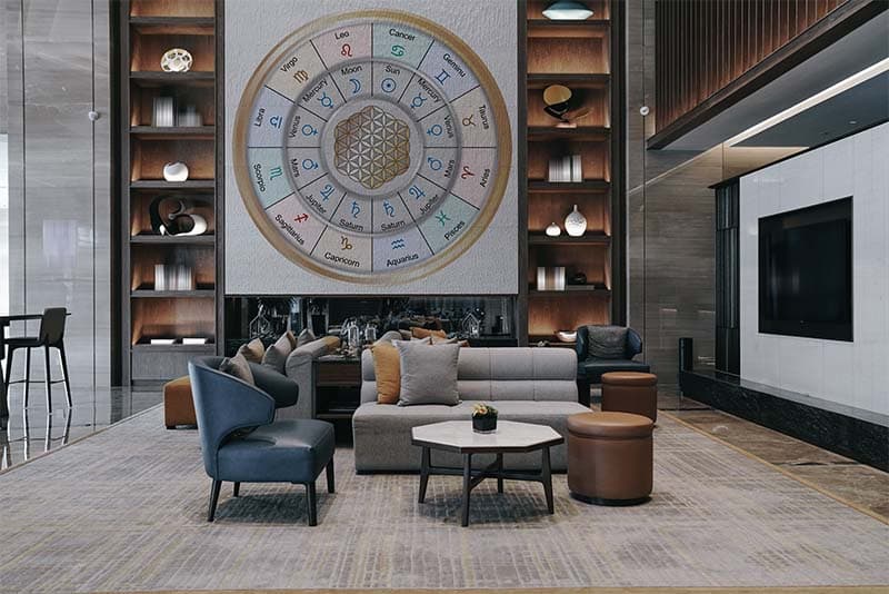 12 Zodiac Signs Wallpaper Mural shown in a room