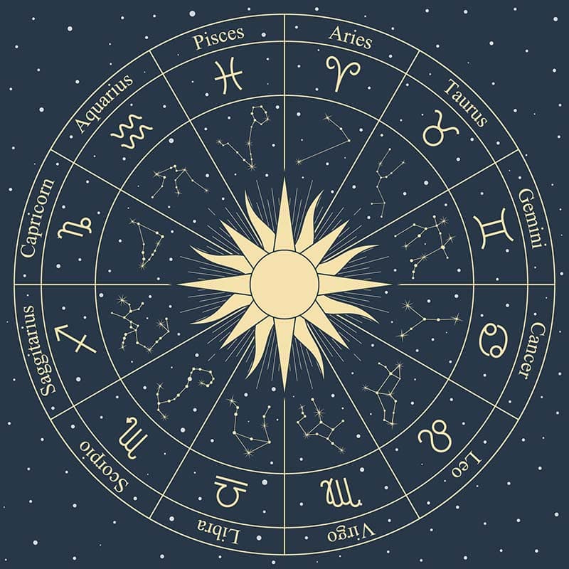 Astrological Ring Wallpaper Mural pattern detail