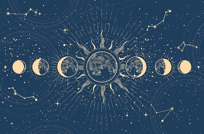 Lunar Phases and Moon Eclipse Wallpaper Mural pattern detail