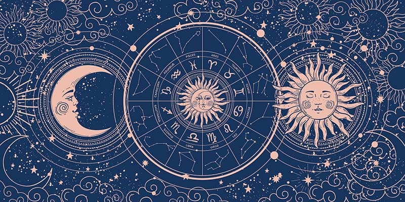 Vintage Horoscope Zodiac Wheel Wallpaper Mural pattern detail
