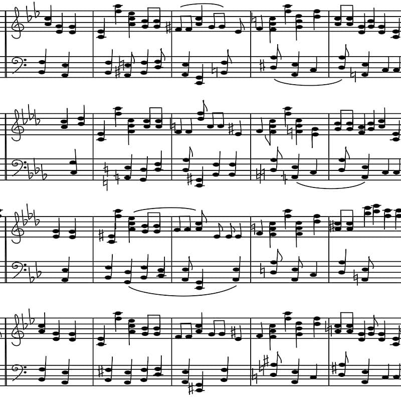 Beethoven Music Sheet Wallpaper Mural pattern detail