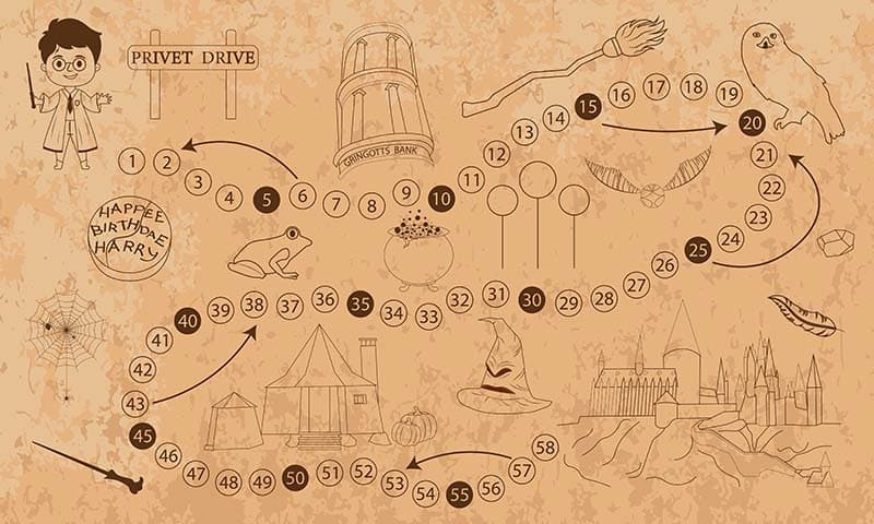 The Hidden World of Privet Drive Wallpaper Mural pattern detail