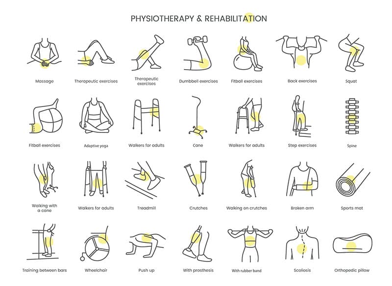Physiotherapy and Rehabilitation Wallpaper Mural pattern detail