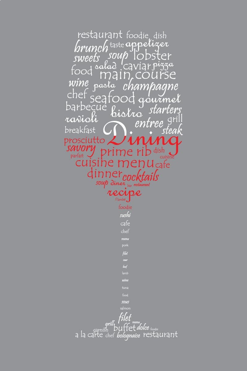 Vinette, Culinary Word Pour Mural pattern detail